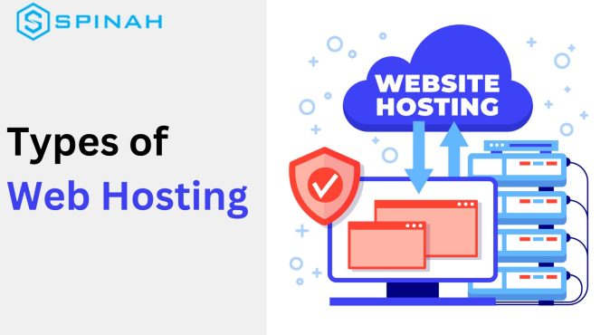 8 Different Types of Web Hosting to Consider for Your Website